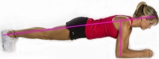 ÜBUNG PLANK